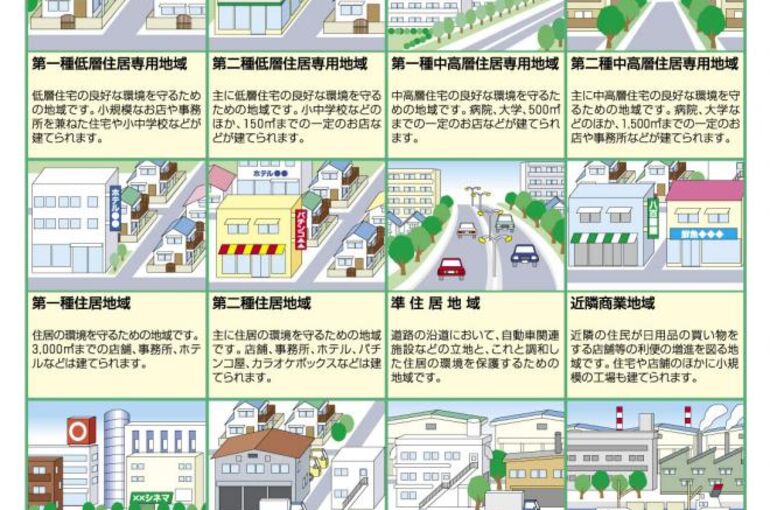 用途地域　千葉市引用